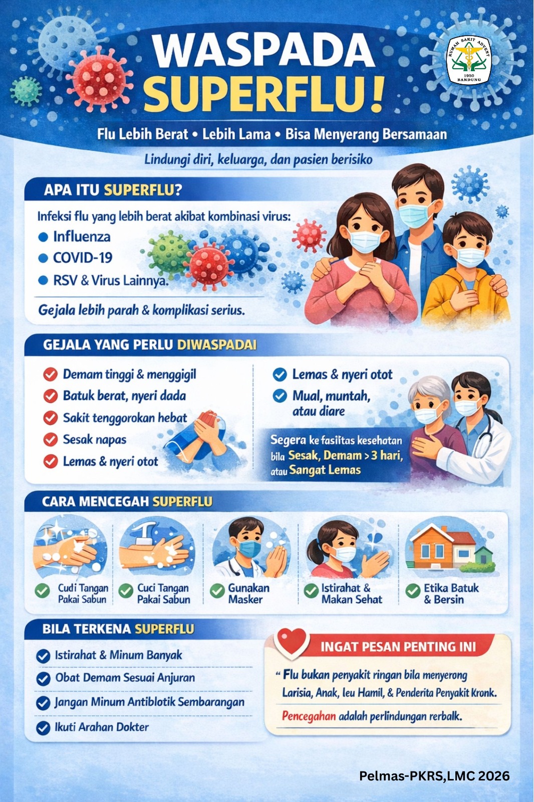 Standard Post with Image